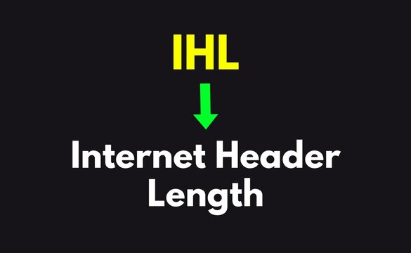 IHL Meaning, Internet Header Length
