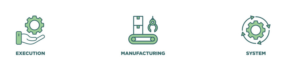 Mes banner web icon vector illustration concept of manufacturing execution system with icon of factory, service, automation, operation, production, distribution, management, structure, and analysis