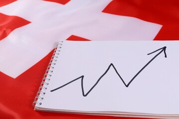 Analysis of growth trends on paper against Swiss flag backdrop