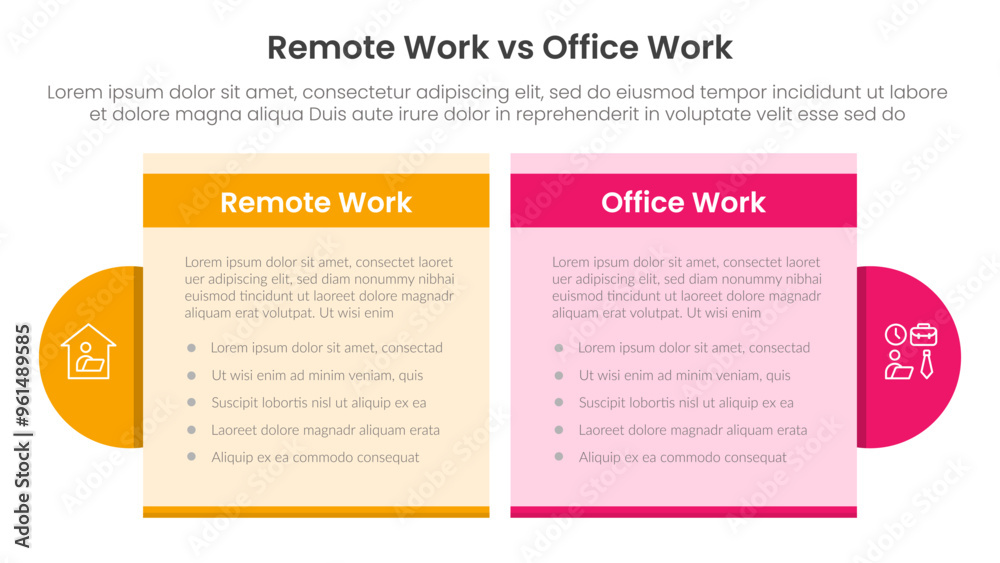 Wall mural remote work vs office work comparison concept for infographic template banner with table box and cir