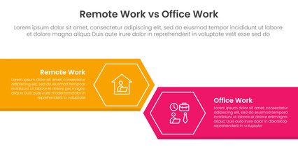 remote work vs office work comparison concept for infographic template banner with big rectangle with arrow edge and hexagon with two point list information