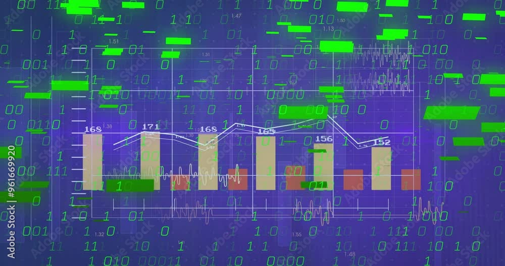 Poster Financial data and binary code animation over fluctuating bar and line graphs