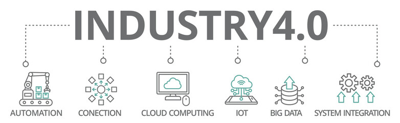 Industry4.0 banner icon, automation, conection, cloud computing, IOT, big data and system integration vector illustration concept