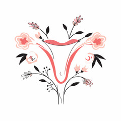 Female reproductive system with flowers illustration (1)