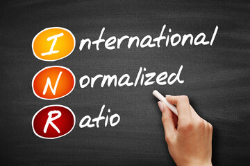 INR - International Normalized Ratio acronym, concept on blackboard