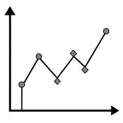 Line graph with fluctuating data points marked by circles and diamonds, with axes on a white background