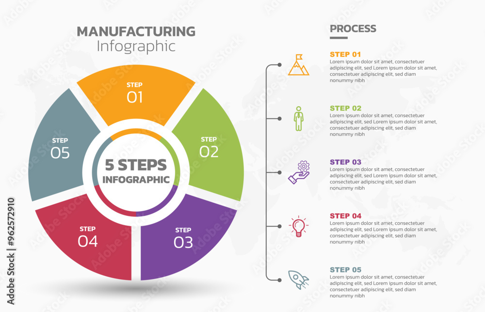 Aufkleber Visual data presentation. Cycle diagram with 5 options. Pie Chart Circle infographic template with 5 steps, options, parts, segments. Business concept. Editable pie chart with sectors. Single layer.