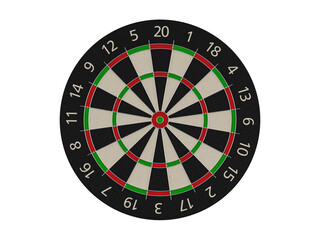Dartboard