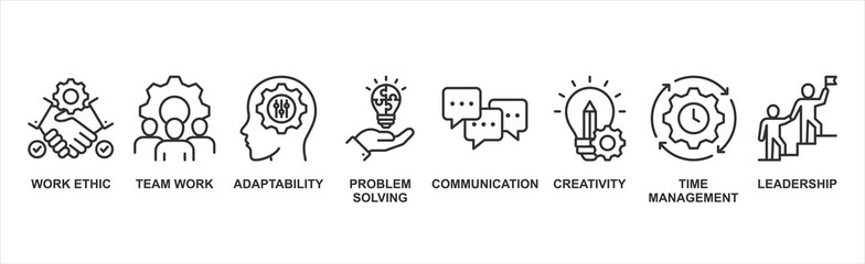 Soft skills banner web icon vector illustration concept with icon of work ethic, team work, adaptability, problem solving, communication, creativity, time management, leadership