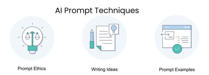 AI Prompt Techniques. Icons included: AI Prompt, Prompt Examples, Writing Ideas, Prompt Ethics, Guidelines.
