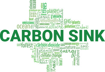 Fototapeta premium Carbon Sink word cloud conceptual design isolated on white background.