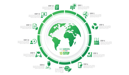 go green infographic pie chart with 10 to 15 steps.