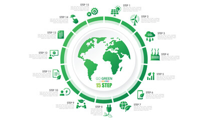 go green infographic pie chart with 10 to 15 steps.