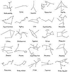 all map of constellations