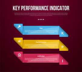 KPI or key performance indicator infographic template with creative rectangle box with folding edge on vertical stack with dark background style with 3 point for slide presentation
