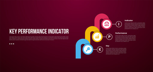 KPI or key performance indicator infographic template with circle and round thick shape chained with dark background style with 3 point for slide presentation