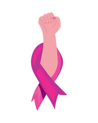 breast cancer awareness and prevention