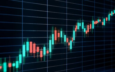 Stock market financial graph with candlestick chart showing trading data