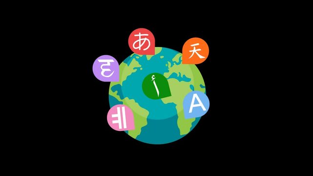 animation of various languages ​​in the world with transparent background