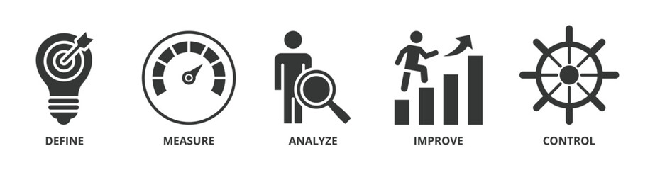 Obraz premium Lean six sigma banner web icon vector illustration concept for process improvement with icon of define, measure, analyze, improve, and control