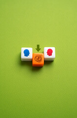 Remove quarrels and misunderstandings. Fix the problem. Lack of communication. Bridge gaps, build...