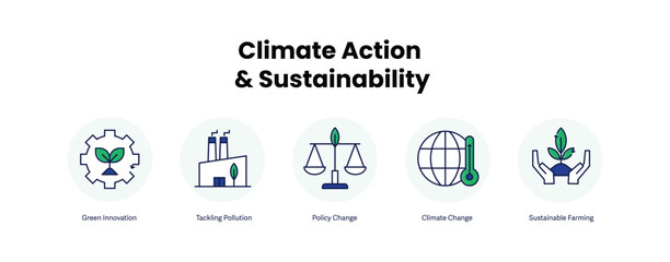 Climate Action & Sustainability. Icons included: Climate Change, Sustainable Farming, Tackling Pollution, Policy Change, Green Innovation. Colourful Icons.