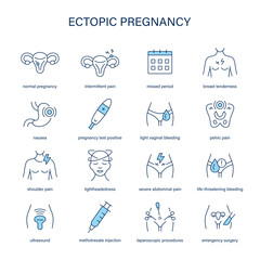 Ectopic Pregnancy symptoms, diagnostic and treatment vector icons. Medical icons.