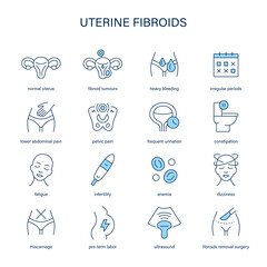 Uterine Fibroids symptoms, diagnostic and treatment vector icons. Medical icons.