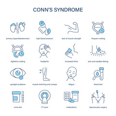 Conn's Syndrome symptoms, diagnostic and treatment vector icons. Medical icons.