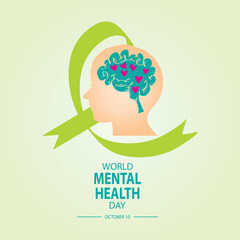 World mental health day poster design with head human and brain.