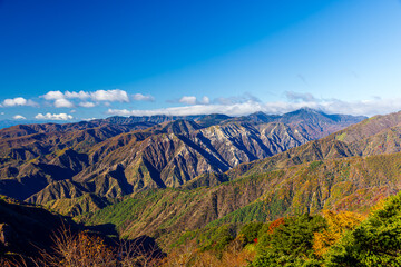栃木県・日光市　半月山から望む絶景　
