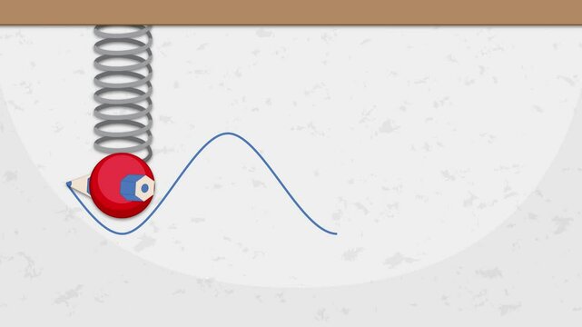 Simple Harmonic Motion Animation