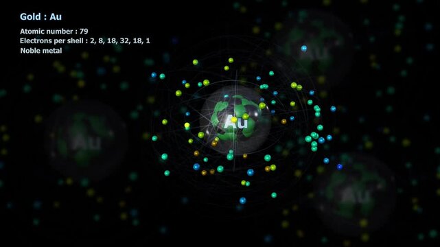 Atom of Gold with 79 Electrons in infinite orbital rotation with other atoms in background