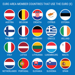 Euro area member countries that use the euro. Set of round flag icons in flat style. Vector icons isolated on blue background