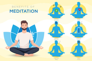 Embrace Inner Peace The Power of Meditation for Relaxation and Mental Clarity