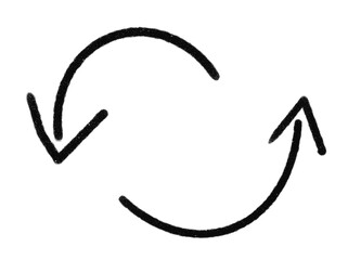 円形の矢印組み合わせセット、手描きのマジックペン風テクスチャ