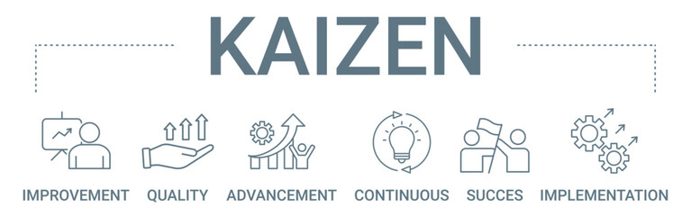 Kaizen concept banner icon contain of improvement, quality, advancement, continuous, success, and, implementation vector illustration