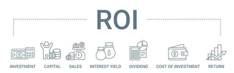 ROI concept banner icon contain of investment, capital, sales, interest yield, dividend, cost of investment, and return vector illustration
