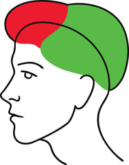 Minimalist Abstract Face Profile Line Art Elegant Vector Illustration for Modern Design
