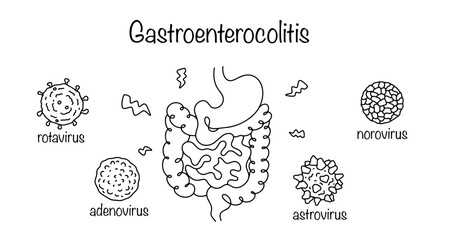 Gastroenterocolitis