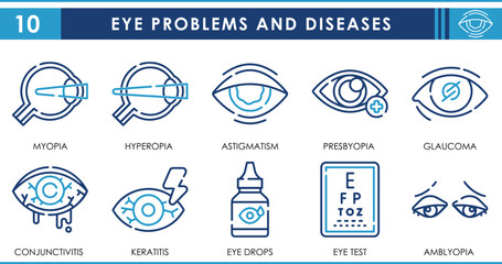 A set of line icons related to Eye problems and diseases. Myopia, hyperopia, dryness, blurriness, glaucoma, conjunctivitis, and so on. Vector outline icons set.