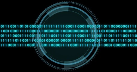 Animation of data processing over scope scanning