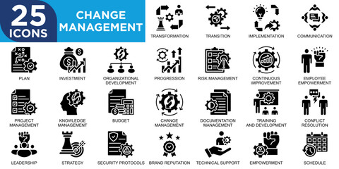 change management, strategy, business, management, success, change icon set. Outline icons collection. Simple vector illustration