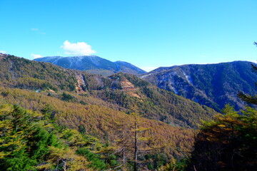 浅間山 - 活火山が織りなす雄大な景色