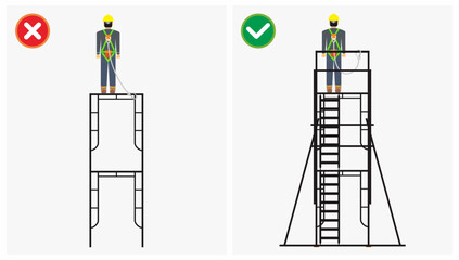 Safety practice do's and do not's vector illustration. Unsafe work condition of scaffolding installation. Missing handrail, ladder, and supporting pipe.