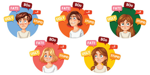 Bullying and Negative Self-Image