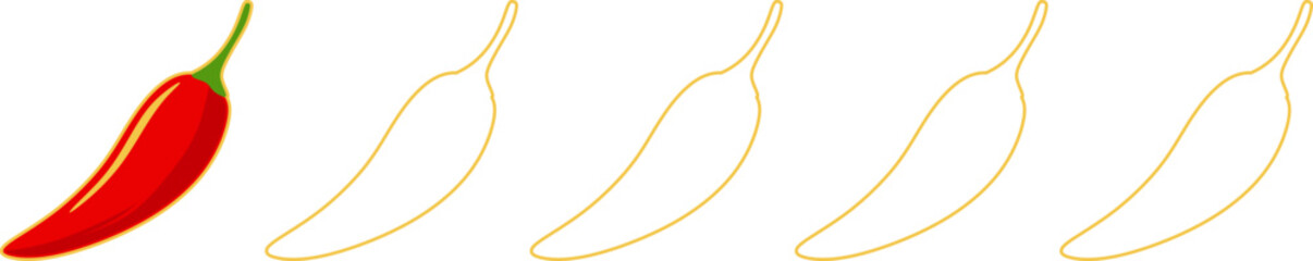 Chili Spicy Rate Score