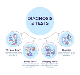 Cancer diagnostics circular diagram infographic. Medical imaging and exam. Biopsy, blood test. Data visualization with 4 options. Hierarchy chart round. Montserrat SemiBold, Lato Regular fonts used