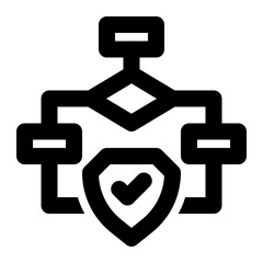 algorithm, computer security, cyber security, system, procedure, security algorithm outline icon