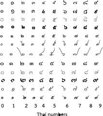 The number one, two, three, four, five, six, seven, eight, nine, and zero in Thai languag. Vector set of Thai numbers in various styles. corresponding Arabic number. Numeral characters designed.